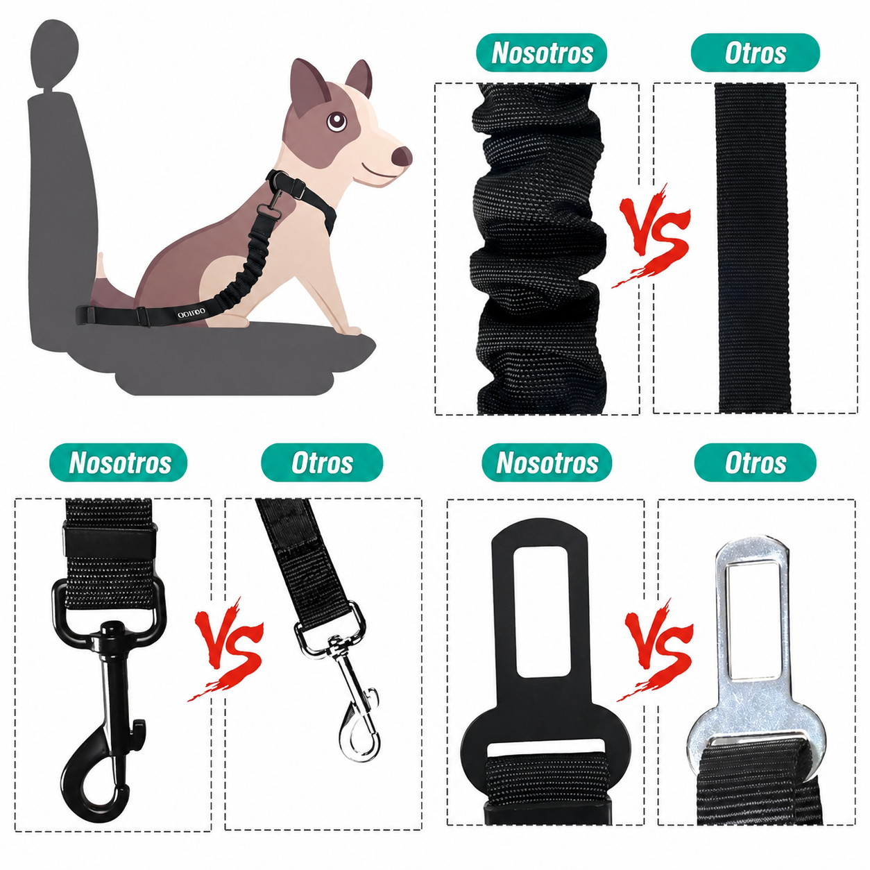 Comparison of reinforced pet car seat belt components